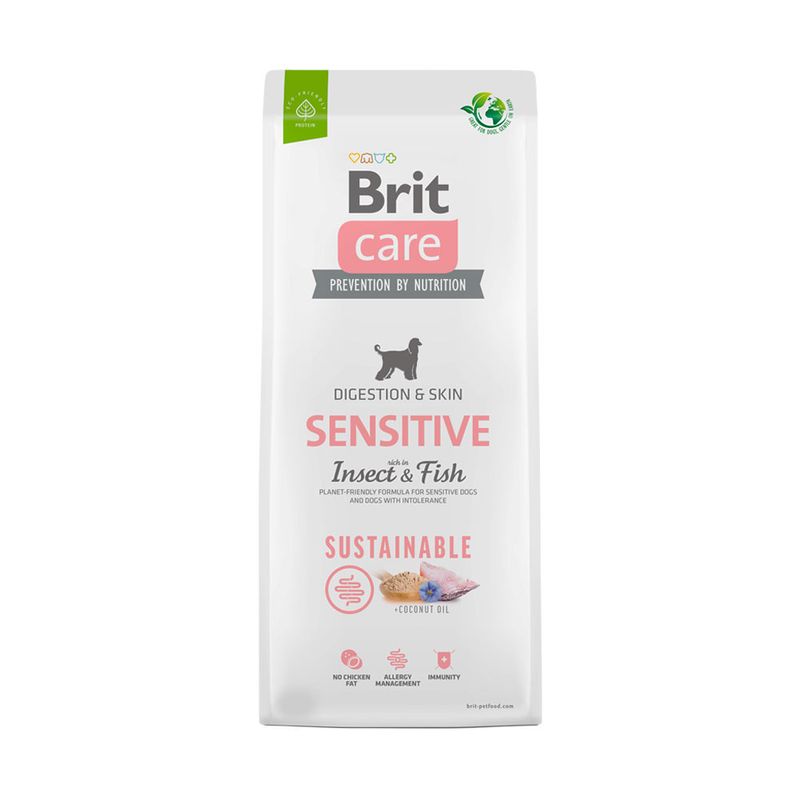 BRIT-SENSITIVE